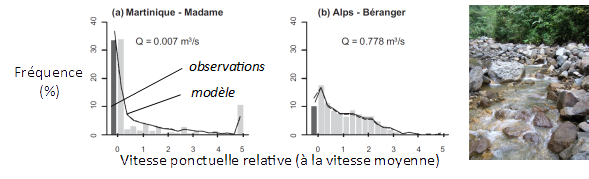 stat_hyd_ex.png stat_hyd_ex.png