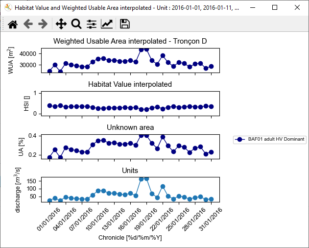 tuto_interp_chronique_mpl.png tuto_interp_chronique_mpl.png