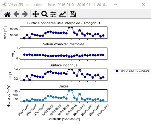 tuto_interp_chronique_mpl.png tuto_interp_chronique_mpl.png