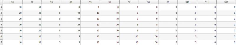 sub_table_sandre_percent.png sub_table_sandre_percent.png