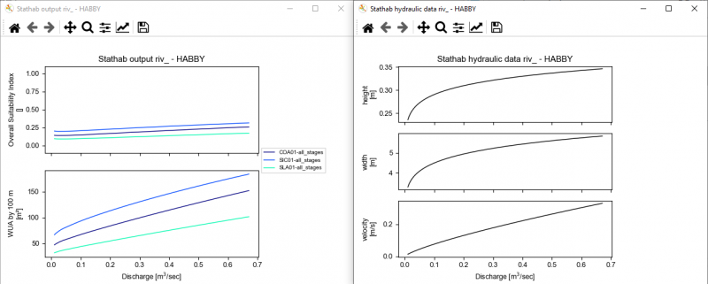 tuto_stathab_plot.png tuto_stathab_plot.png